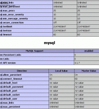 如何检测系统是否支持MySQL