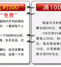 仿万家购物返利网联盟返利系统源码说明介绍
