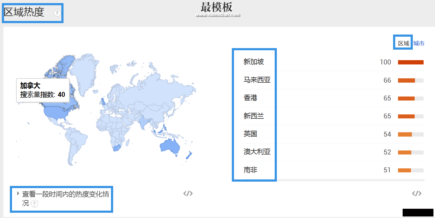 了解外贸产品搜索热度趋势- 谷歌趋势