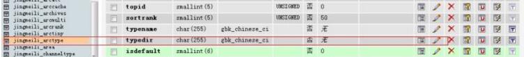 织梦dedecms5.7标题、栏目、TAG以及keywords长度字符数限制修改