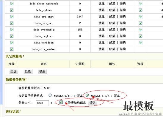 dedecms本地调试好的网站怎么上传到服务器