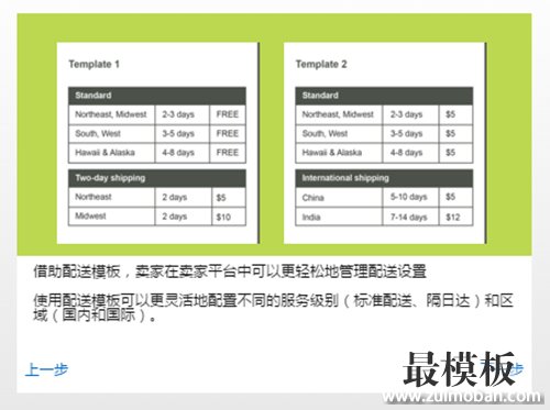 亚马逊发布新的配送设置卖家赶紧学起来吧