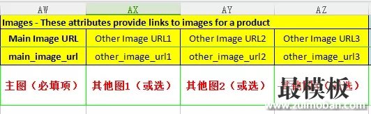 亚马逊批量上传listing