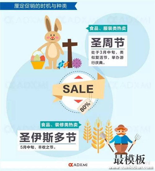 菲律宾电商市场类似10年前的中国，税负、气候影响本土化推广