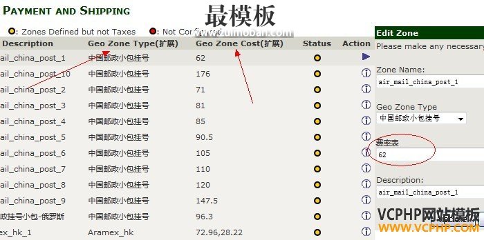 Zen-cart扩展Geo-Zone管理