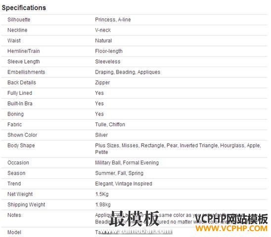 小月月：提高B2C网站转化率之三 重点篇（商品详情页）