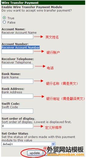 ZenCart银行汇款（Wire Transfer Payment）介绍