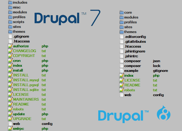 Drupal 8 与 Drupal 7 目录结构比较
