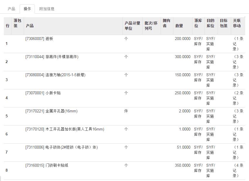 Odoo仓库调拨移动过程中单位不允许错误