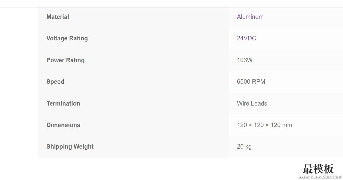 重命名WooCommerce里Weight重量改成Shipping Weight方法