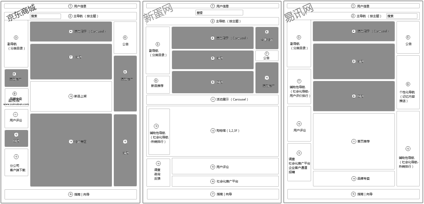 网页页面布局草图图片