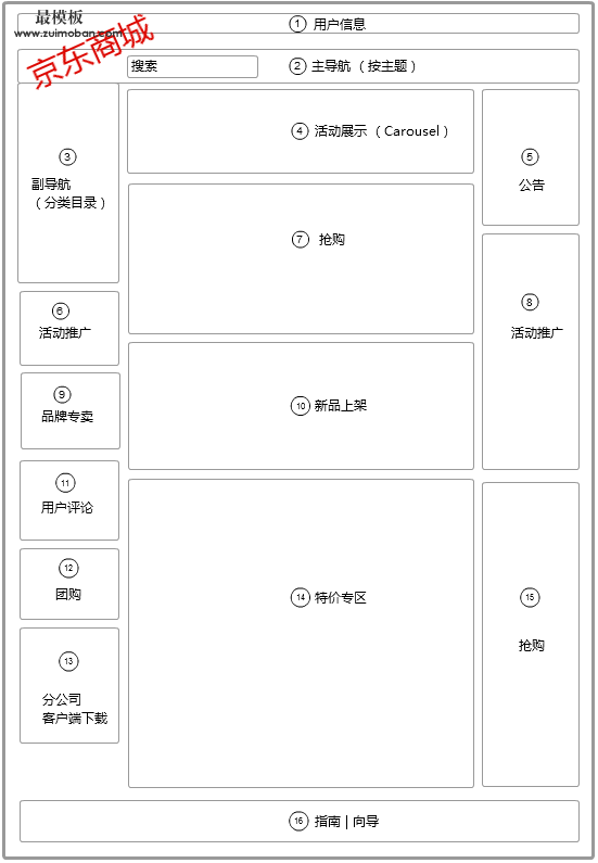 网页设计草图框架图片