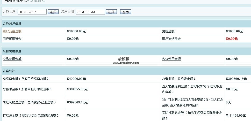 仿万家购物网 购物返利网程序源码 优化版