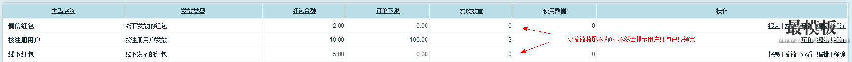 免费某ecshop商ecshop微信商城微支付微信通企业商业版