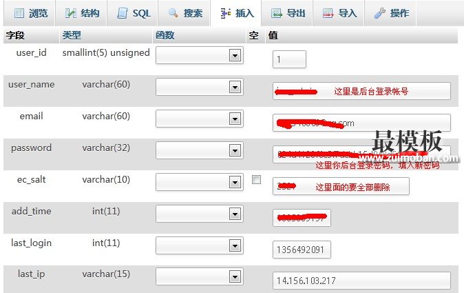 解决忘记ecshop后台管理员密码的三种方法