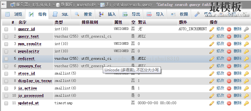 Magento搜索结果页缓存策略解析