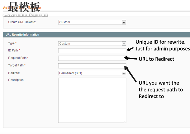 如何自定义修改的Magento创建的网址