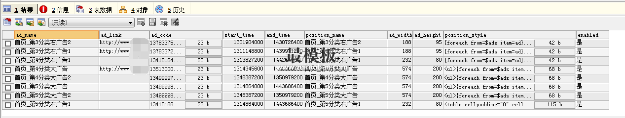 查看ecshop广告位对应的广告详细信息