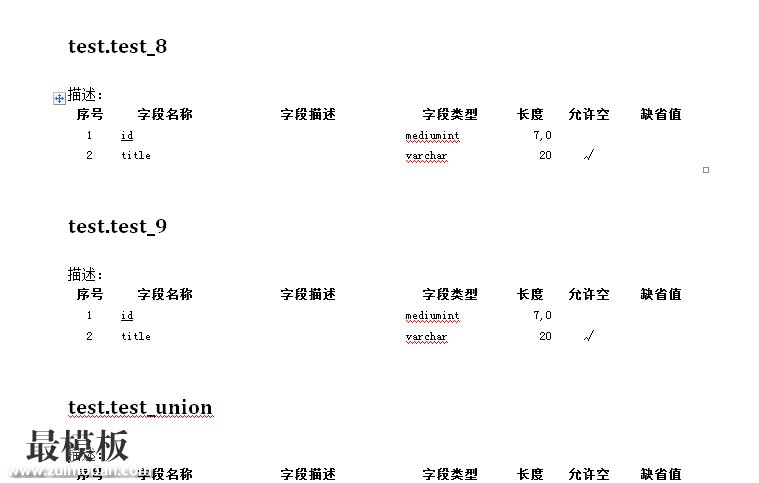 MySql导出表结构为word文档