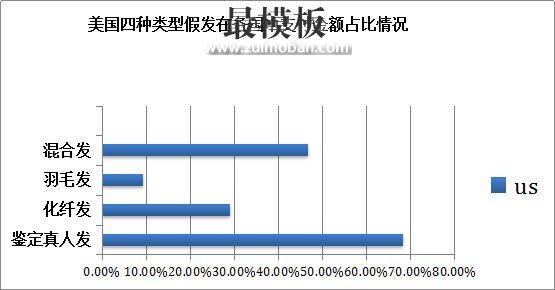 跨境电商－雨果网