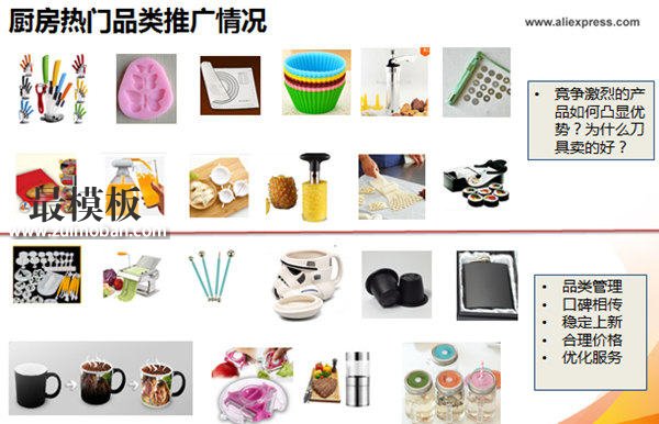 【运营实操】速卖通家居品类接下来该怎么走？