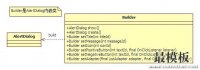 Android 中的建造者模式