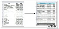 用Python创建Excel高级工作表