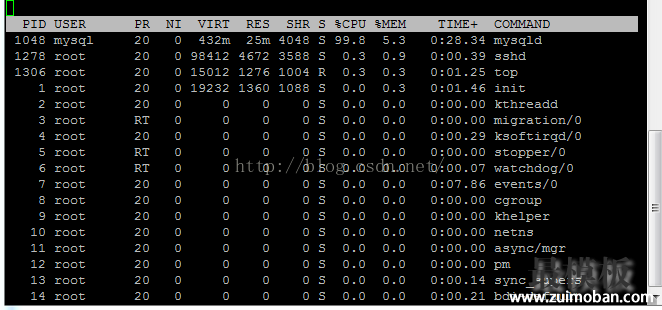 mysql服务器cpu爆满解决办法