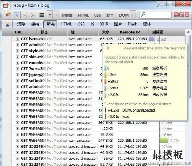 织梦dedecms建网站访问速度太慢怎么办