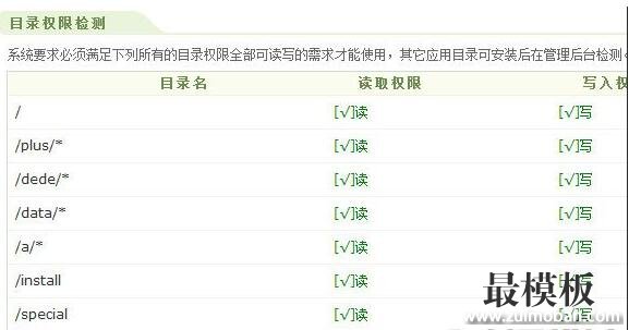 织梦dedecms安装图文教程