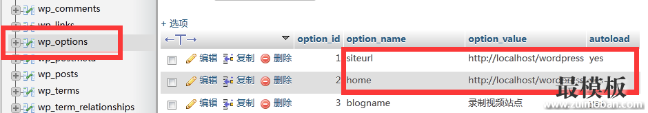 wordpress网站更换主题改版网站