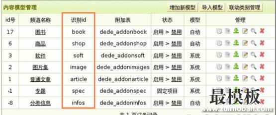 DedeCMS V5.7自定义模型使用教程详解