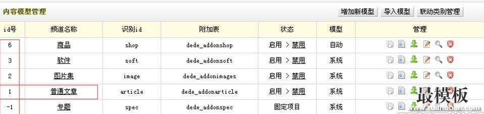 织梦dedeCMS内容模型增加新字段及如何调用