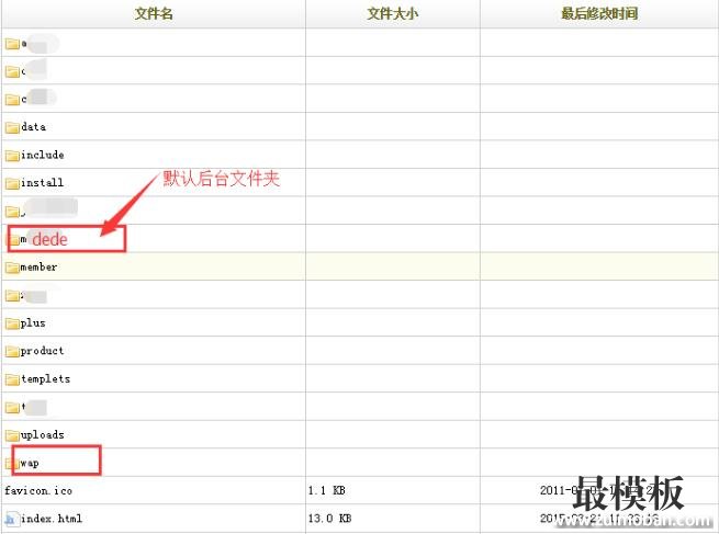 dedecms用同一个后台管理PC和移动端