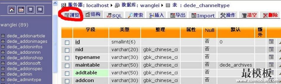 dedeCMS模型管理：系统模型改成可以删除的自动模型