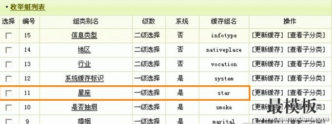 dedecms织梦内容模型管理—联动类别的使用