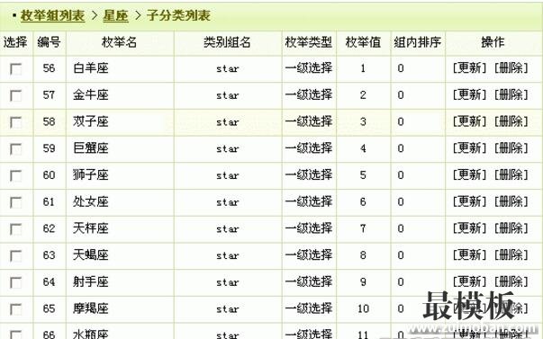 dedecms织梦内容模型管理—联动类别的使用