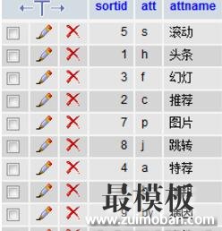 帝国、PHPCMS及织梦对比：联动类别属性