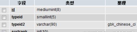 帝国、PHPCMS及织梦对比：联动类别属性