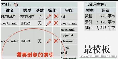 DedeCms织梦终极性能优化策略