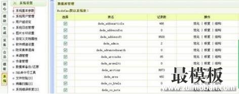 完美织梦DeDeCMS 5.6 升级 5.7 SP1版解决方案