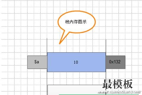 织梦dedecms中预定义的超全局数组处理