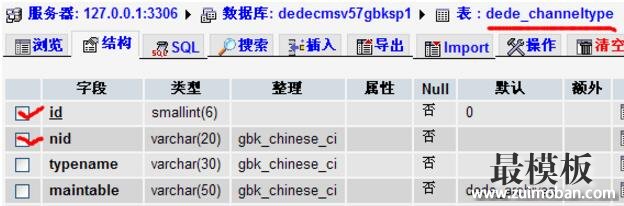 创建织梦并分析增加新模型功能