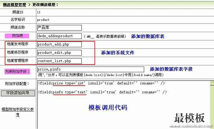 最模板分享织梦dedeCMS频道模型设计指南