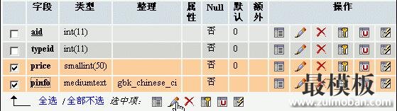 最模板分享织梦dedeCMS频道模型设计指南