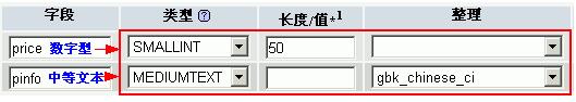 最模板分享织梦dedeCMS频道模型设计指南