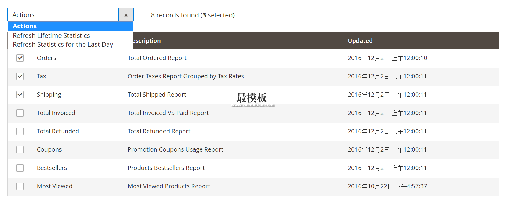 Magento2报表操作指南