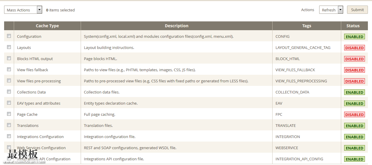 magento2 cache