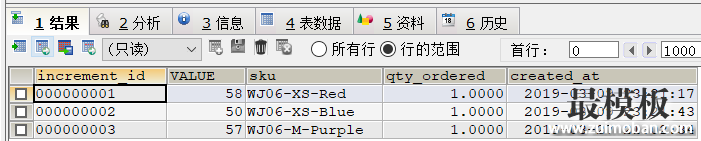 查找Magento2订单销量MySQL字段值序列化办法