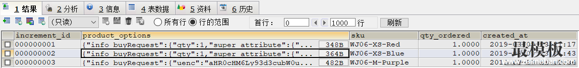 查找Magento2订单销量MySQL字段值序列化办法